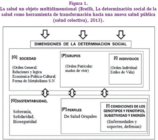 causalidad en epidemiologia definicion pdf