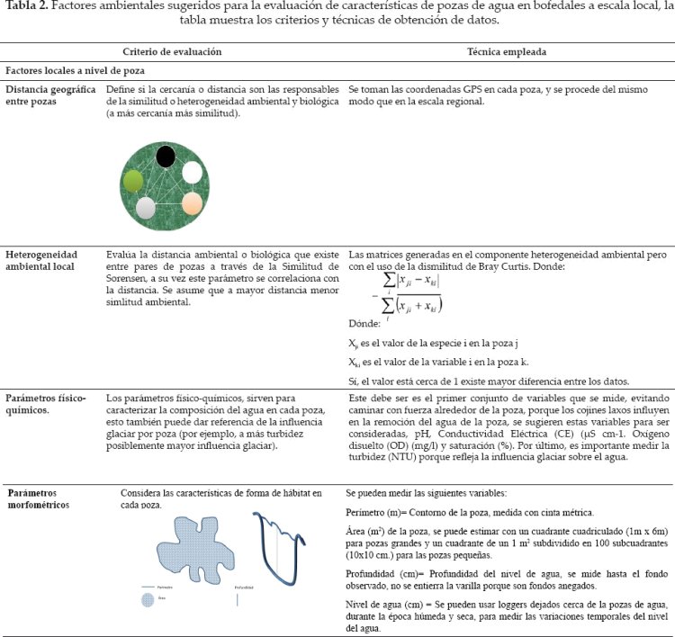 Haga Click sobre el grafico para ver una version ampliada