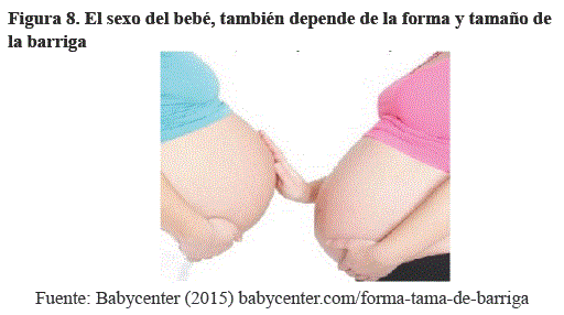 Aplicaci n inform tica para predecir el sexo fetal intrauterino y