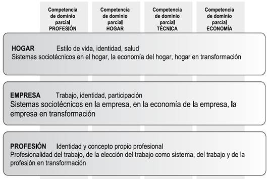 Descripción: C:\Users\Israel\Desktop\img9.png