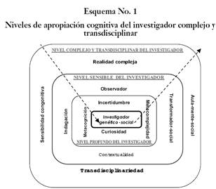 Descripción: C:\Users\Israel\Desktop\dos.png