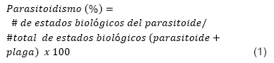 poblaci-n-de-insectos-plaga-y-parasitoides-pertenecientes-a-citrus