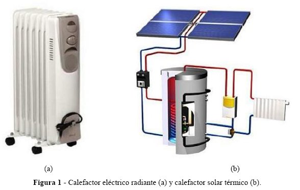 Proceso de fabricación de carreteras Comparar lente IMPLEMENTACIÓN DE UN SISTEMA DE CALEFACCIÓN SOLAR TÉRMICO: ANÁLISIS  ENERGÉTICO Y ECONÓMICO