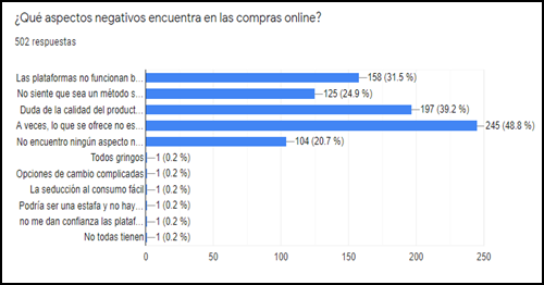 Libros digitales, un formato que ha tomado impulso durante la cuarentena