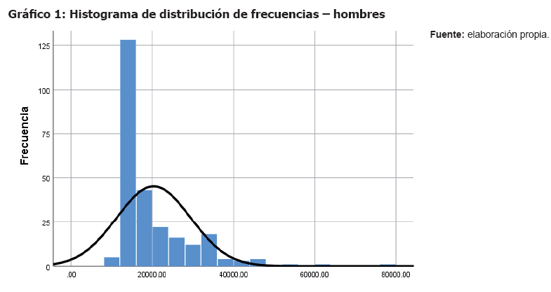 estadistica para negocios y economia 12 edicion pdf 546