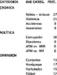 Descripción: C:\Users\ove\Desktop\CONVERTIDOS-a-DOC-2\v07n05\v07n05a05_archivos\image001.jpg
