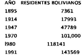 Descripción: C:\Users\ove\Desktop\CONVERTIDOS-a-DOC-2\v08n06\v08n06a05_archivos\image001.jpg