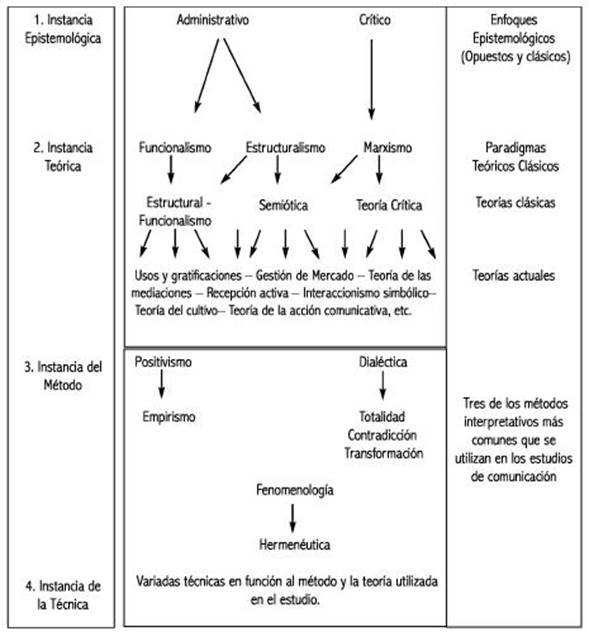 Descripción: C:\Users\ove\Desktop\CONVERTIDOS-a-DOC-2\v08n07\v08n07a13_archivos\image001.jpg