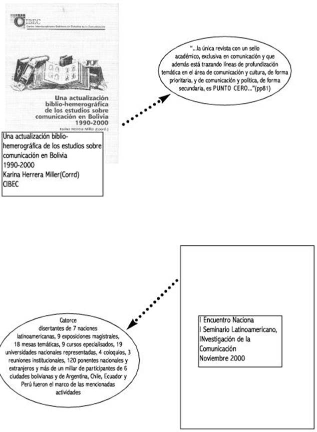 Descripción: Descripción: C:\Users\ove\Desktop\CONVERTIDOS-a-DOC\v08n07\v08n07a14_archivos\image001.jpg