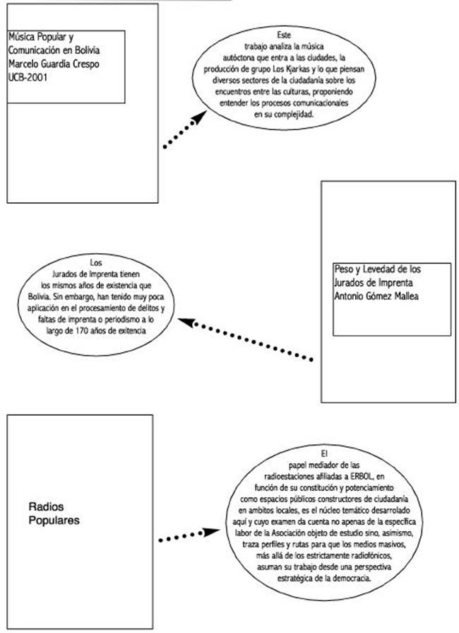 Descripción: Descripción: C:\Users\ove\Desktop\CONVERTIDOS-a-DOC\v08n07\v08n07a14_archivos\image002.jpg