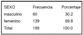 v09n09a14-figura03