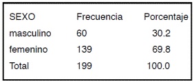 v09n09a14-figura03