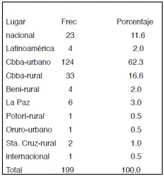 v09n09a14-figura08