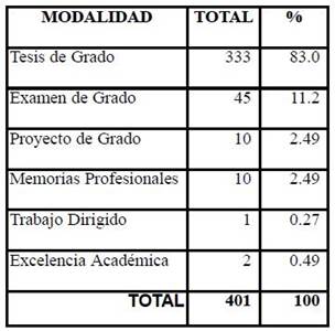 v11n12a03-figura02.jpg