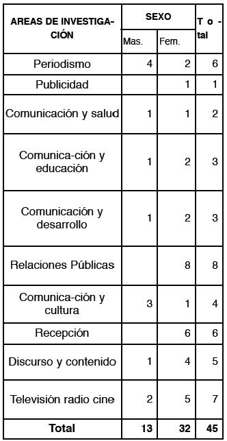 v11n12a03-figura10.jpg