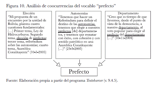 historia de bolivia de carlos mesa gisbert pdf 15